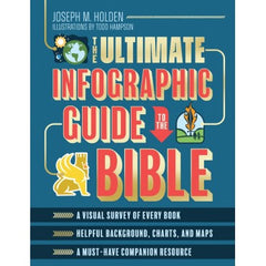 Ultimate Infographic Guide to the Bible