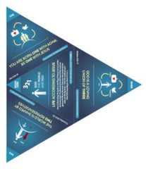 3 2 1 Unfolding Tract